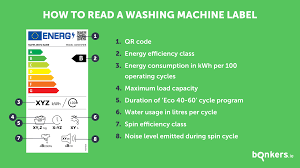 How to Read a Washing Machine Energy Label: A Simple Guide