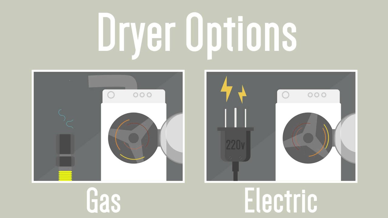 Gas vs Electric Dryer Buying Guide: The Ultimate Showdown